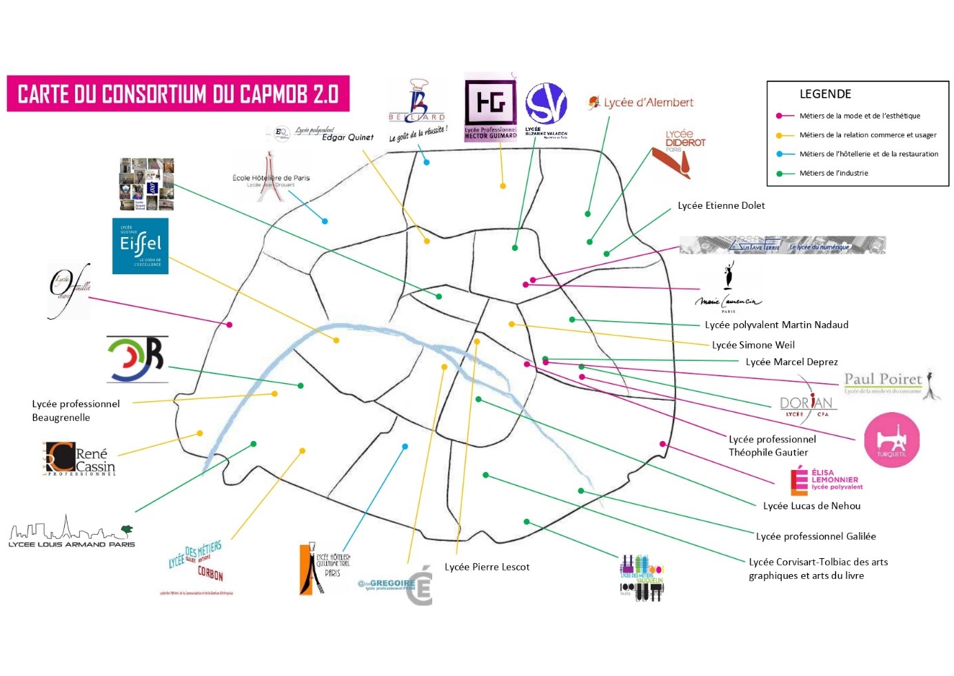 CARTE EDUCATIVE METIERS