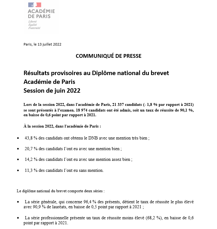 Résultats provisoires au Diplôme national du brevet Académie de Paris - Session de juin 2022