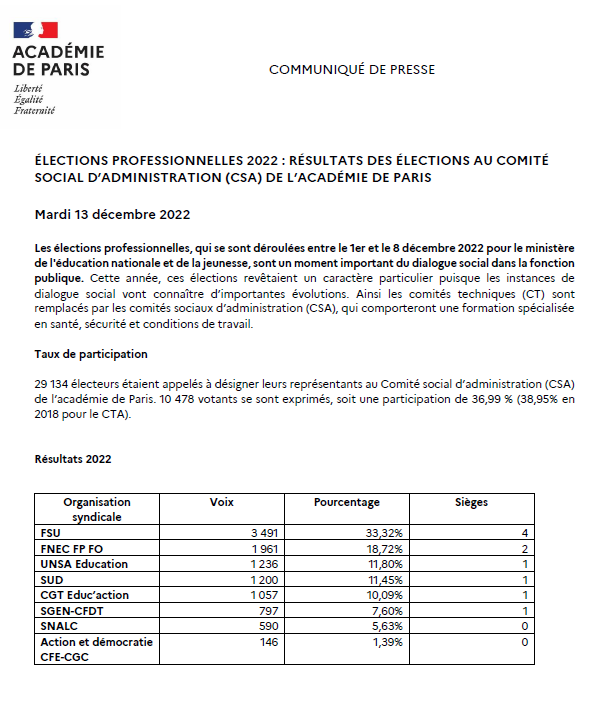 CP élections professionnelles