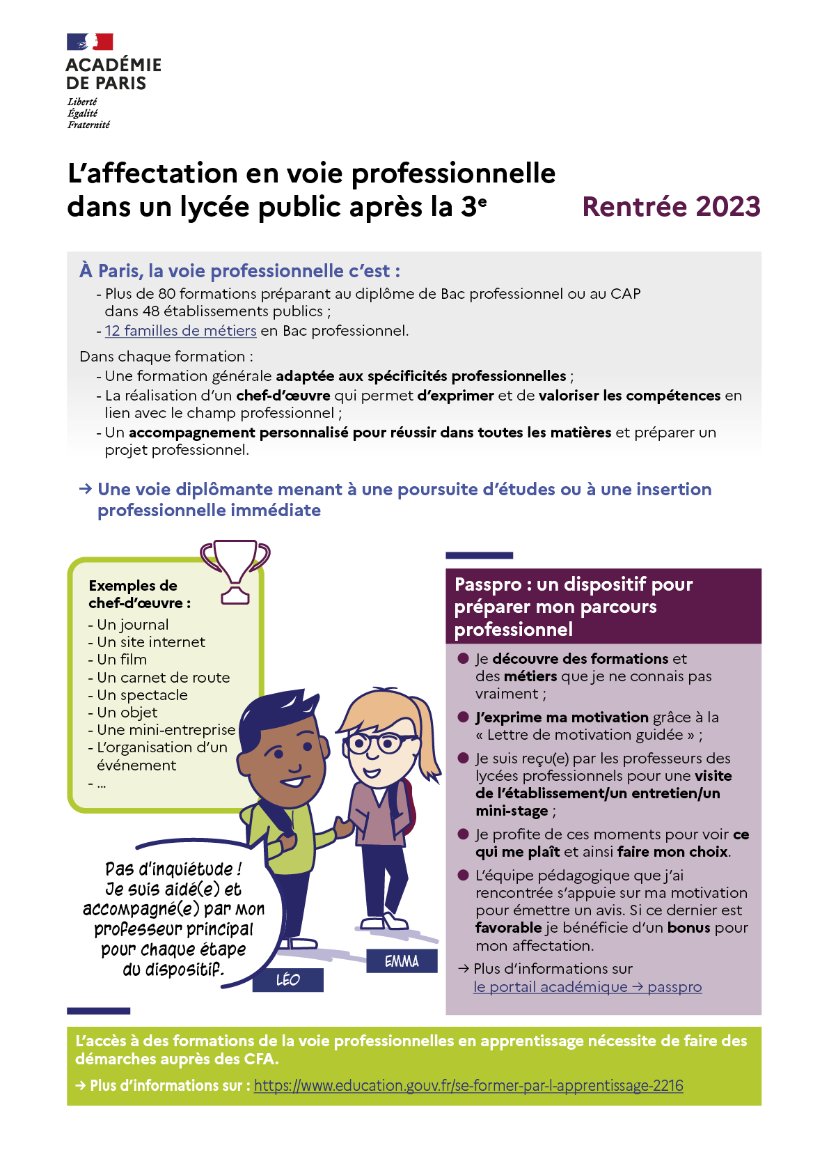Voie professionnelle 2023