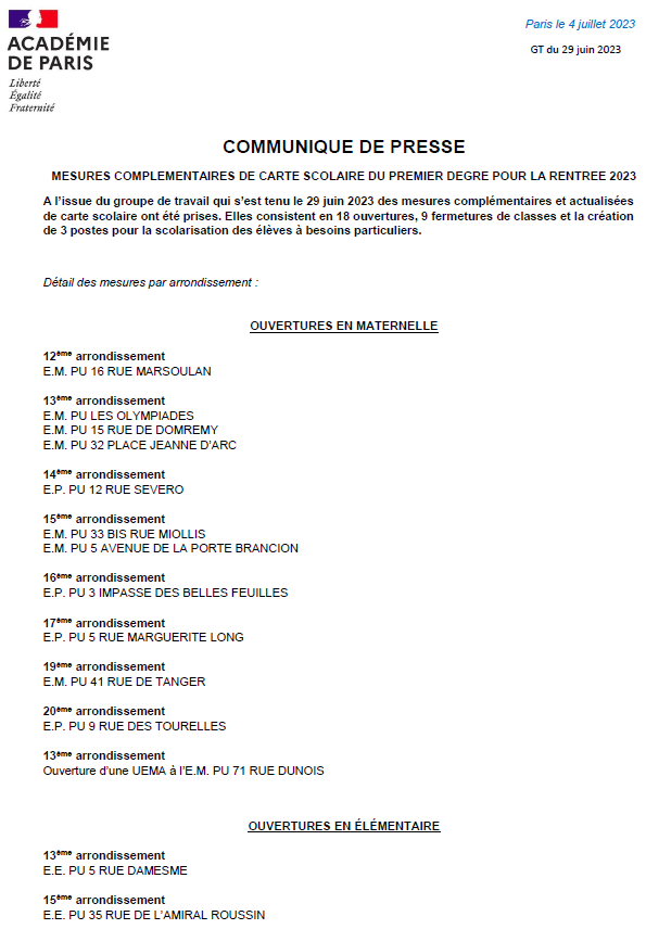 A l’issue du groupe de travail qui s’est tenu le 29 juin 2023 des mesures complémentaires et actualisées de carte scolaire ont été prises. Elles consistent en 18 ouvertures, 9 fermetures de classes et la création de 3 postes pour la scolarisation des élèves à besoins particuliers.