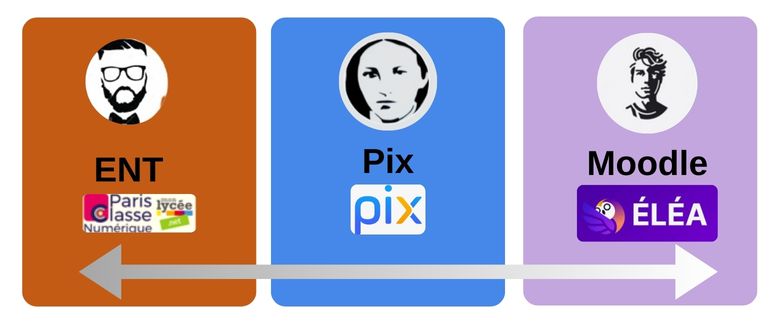 Visuel ENT PIX ELEA