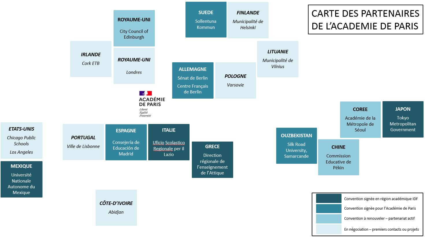 Carte partenaires