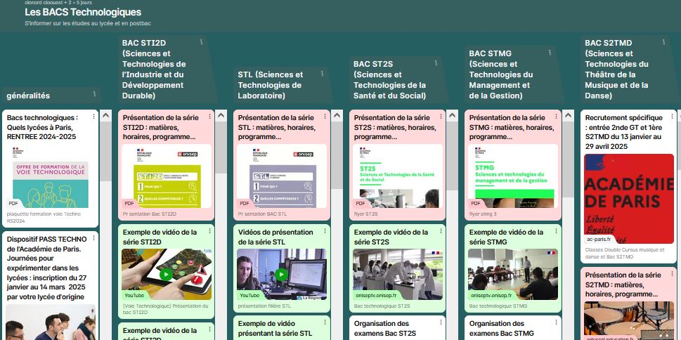 capture padlet