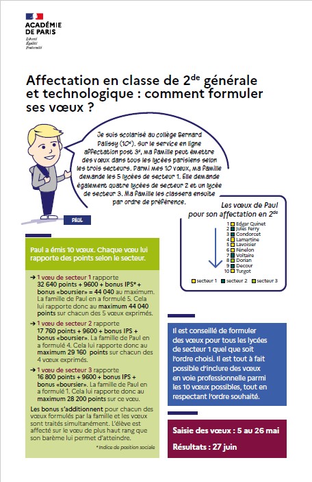 Infographie relative aux secteurs du lycée 2025