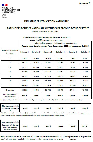 Barème nationale de bourse de lycée 2026-2027