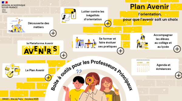 boite à outils PP