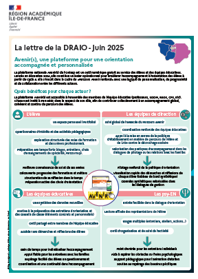 image lettre DRAIO